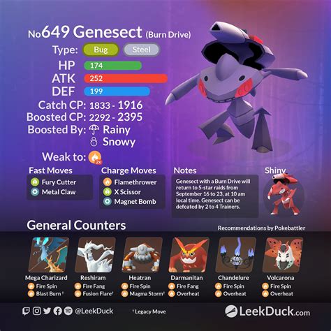 couaneton pokemon go|Pokemon GO: Genesect Chill Drive Raid Guide